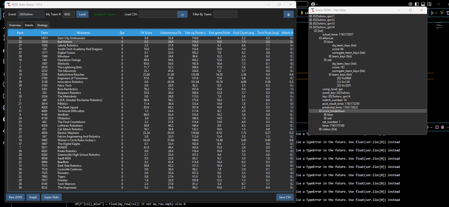 Auto-Scout Interface Main